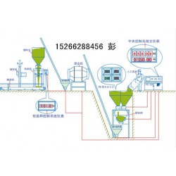 葉面肥生產(chǎn)線、滴灌肥生產(chǎn)線