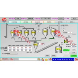 大量供應(yīng)好用的自動(dòng)化控制系統(tǒng)|貴州除塵器自動(dòng)控制系統(tǒng)