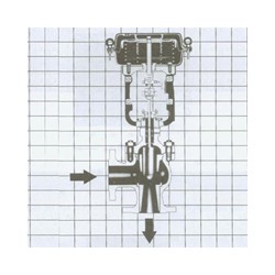 上海自動(dòng)化儀表七廠HAV-40K文丘里角閥