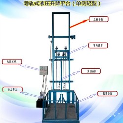 三明升降機(jī)三明液壓貨梯三明傳菜機(jī)三明貨梯