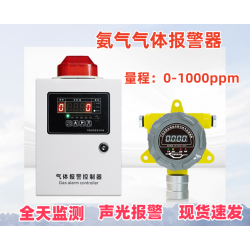 氨氣氣體報(bào)警器固定式氨氣泄漏報(bào)警器NH3報(bào)警儀